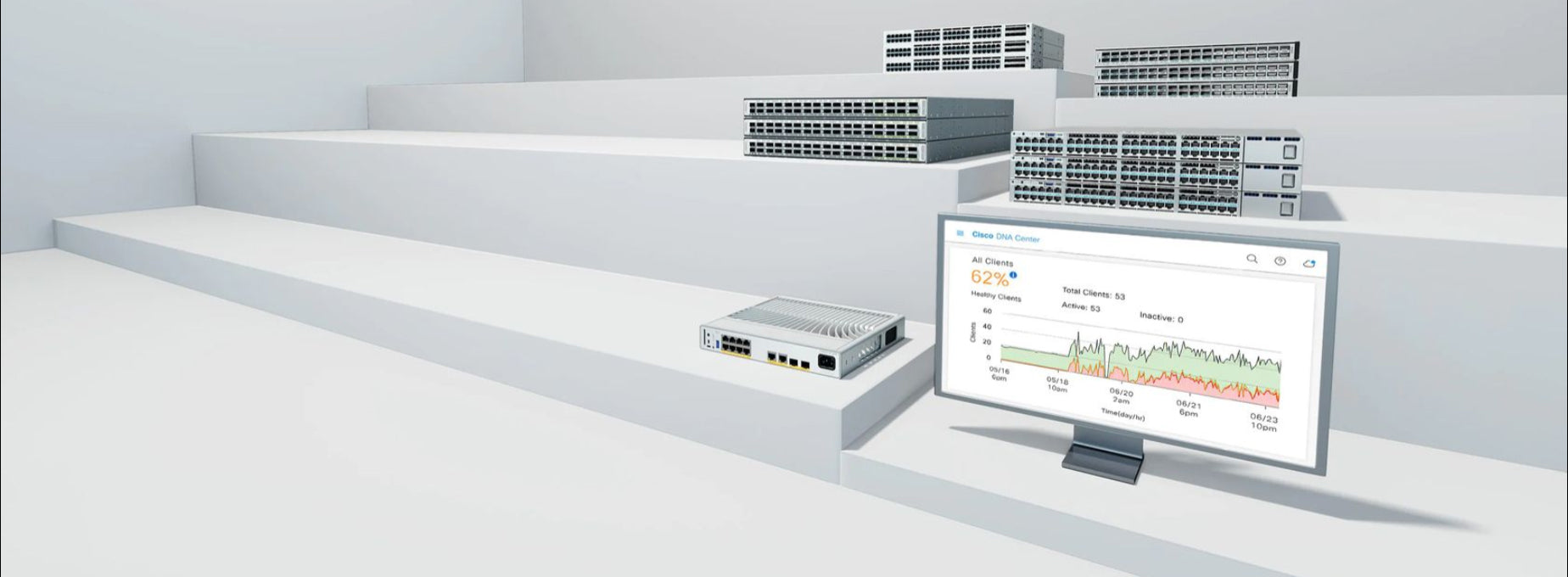 Unitech Router UNITECH